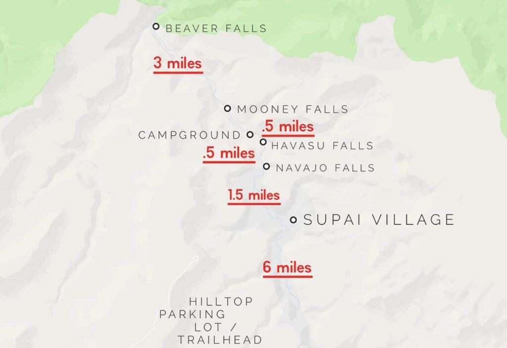 Havasupai Trail Map
